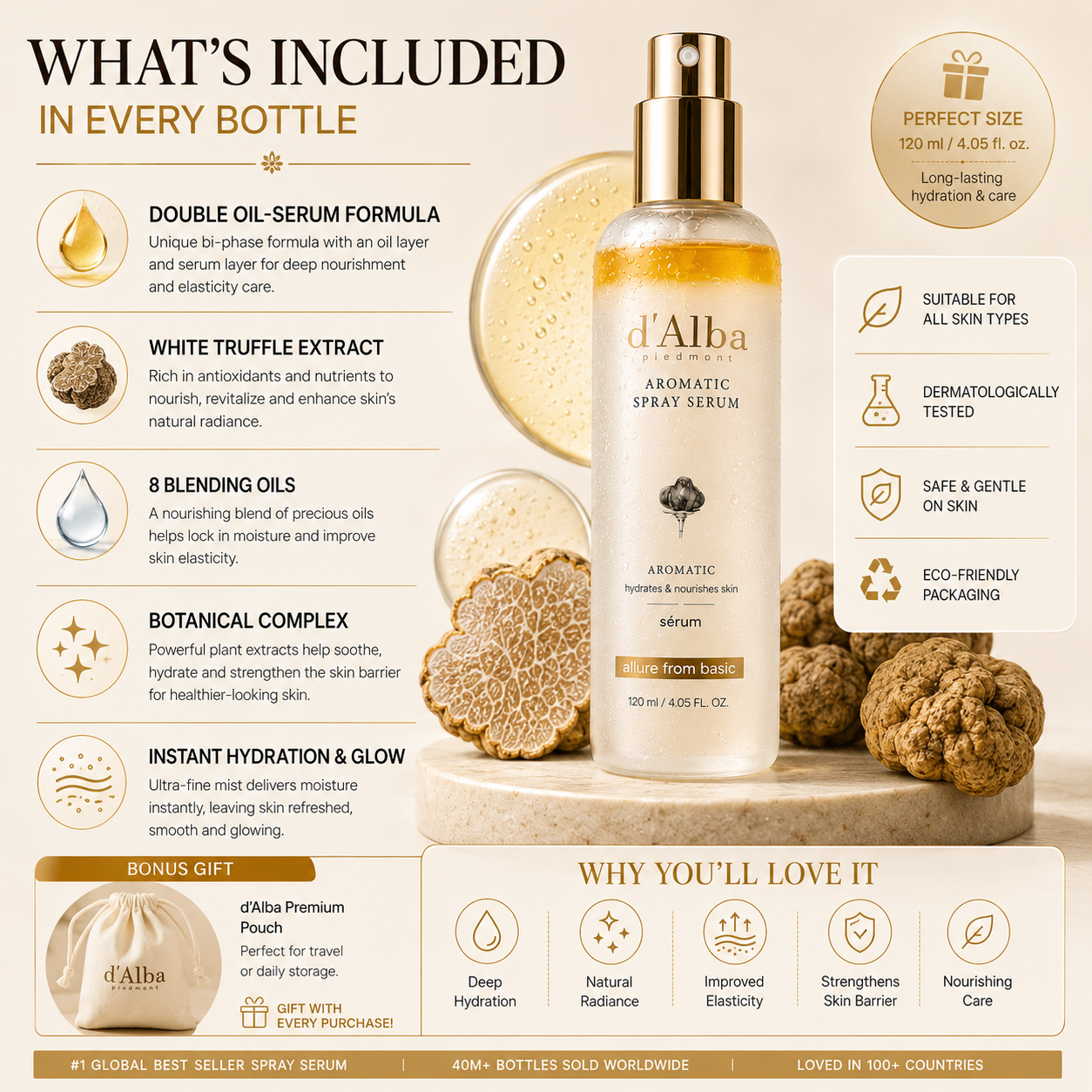 d’Alba White Truffle First Aromatic Spray Serum 120ml