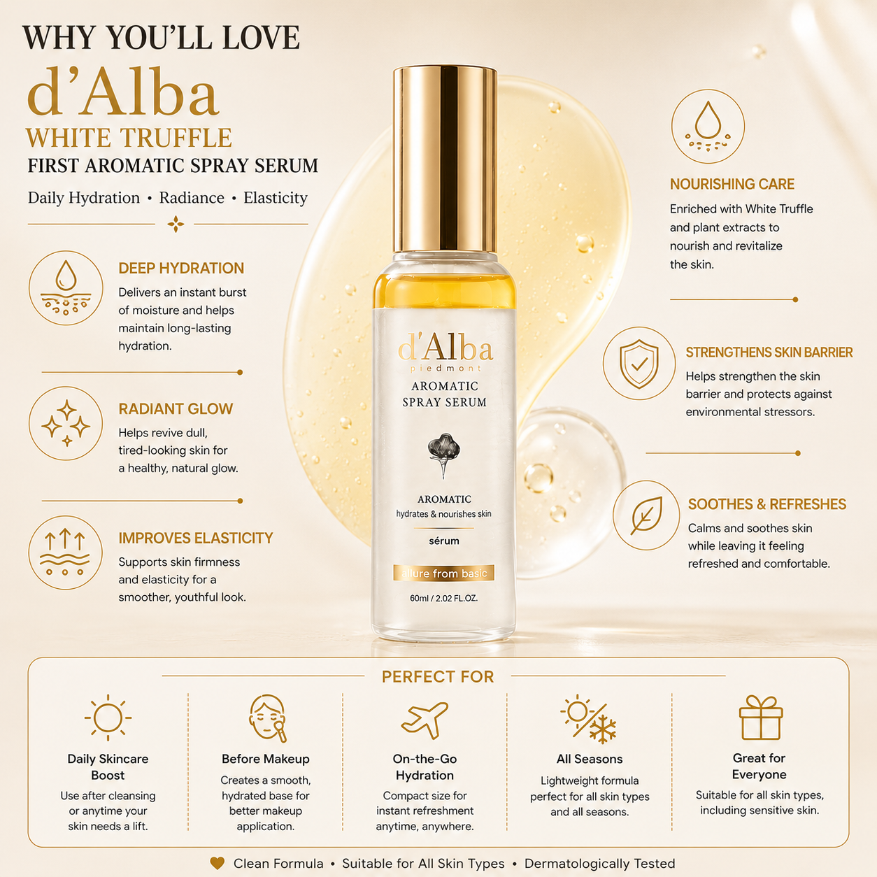 d’Alba White Truffle First Aromatic Spray Serum 60ml