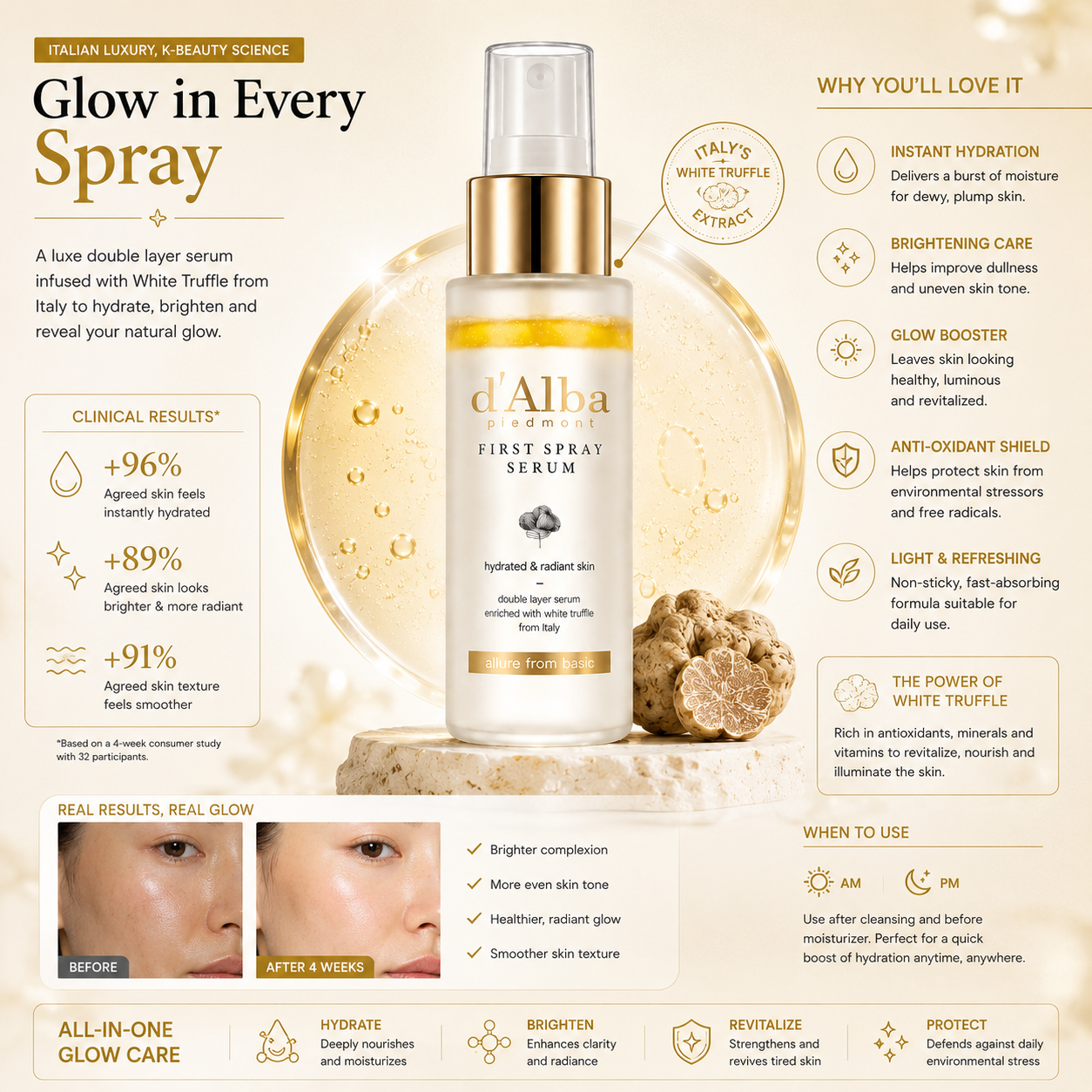 d'Alba White Truffle First Spray Serum 50ml (Vegan)