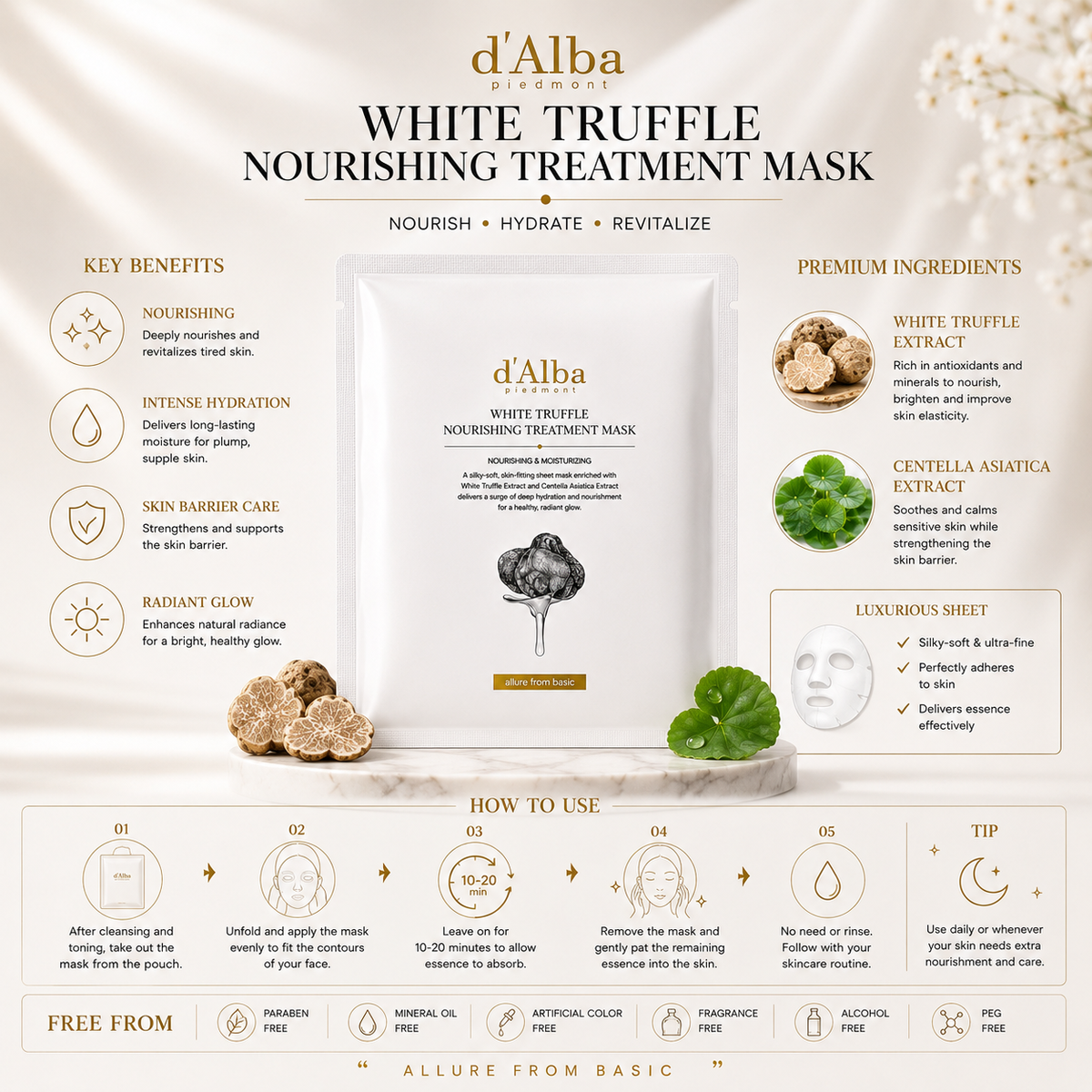 d'Alba White Truffle Nourishing Treatment Mask 1ea