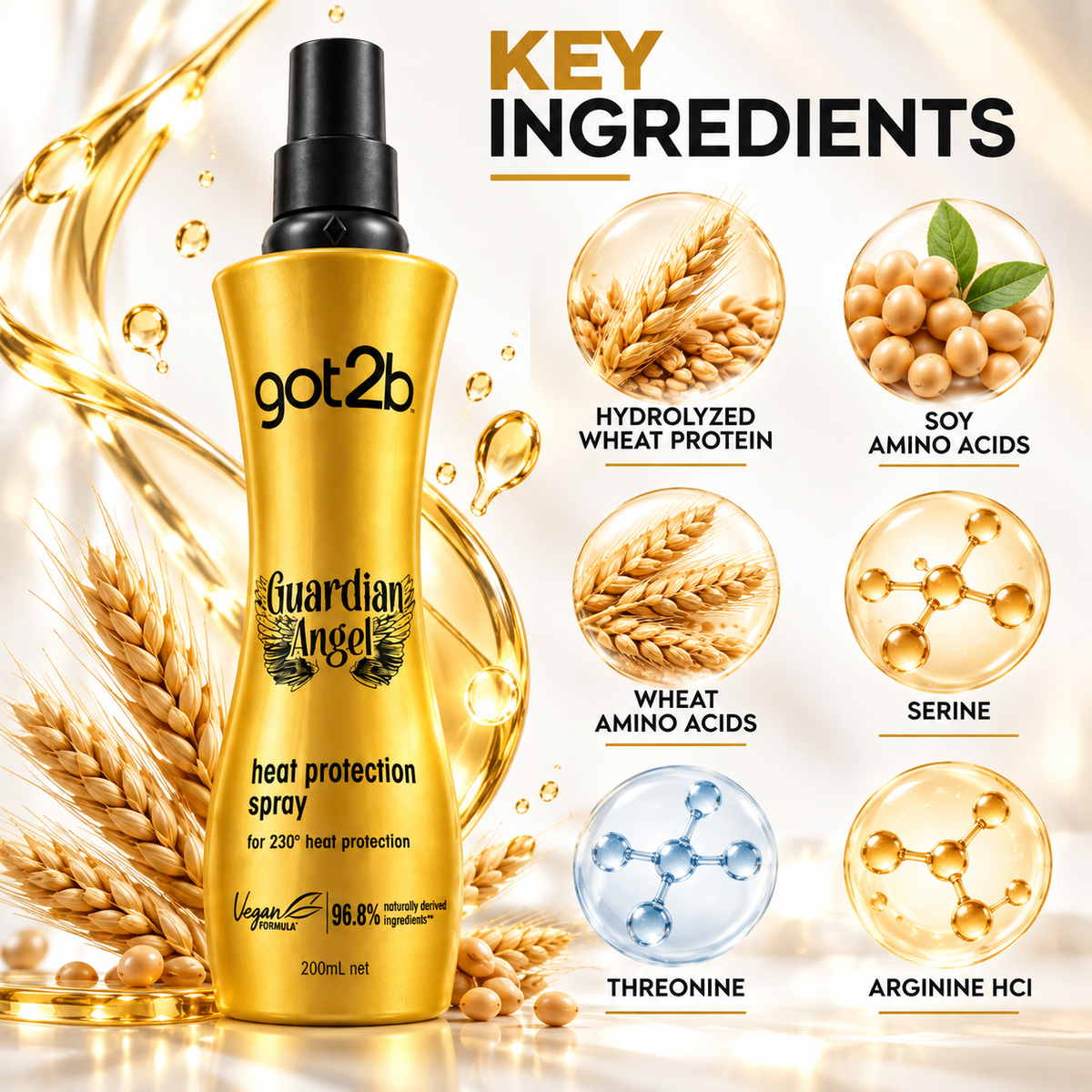 got2b Guardian Angel Heat Protection Spray 200ml
