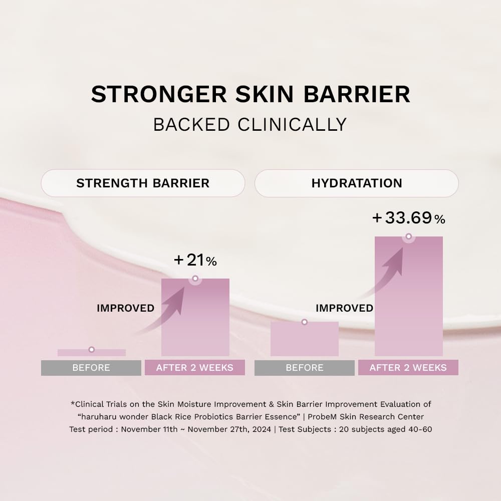 Haruharu Wonder Black Rice Probiotics Barrier Essence 120ml (a.k.a. Makgeolli Essence)