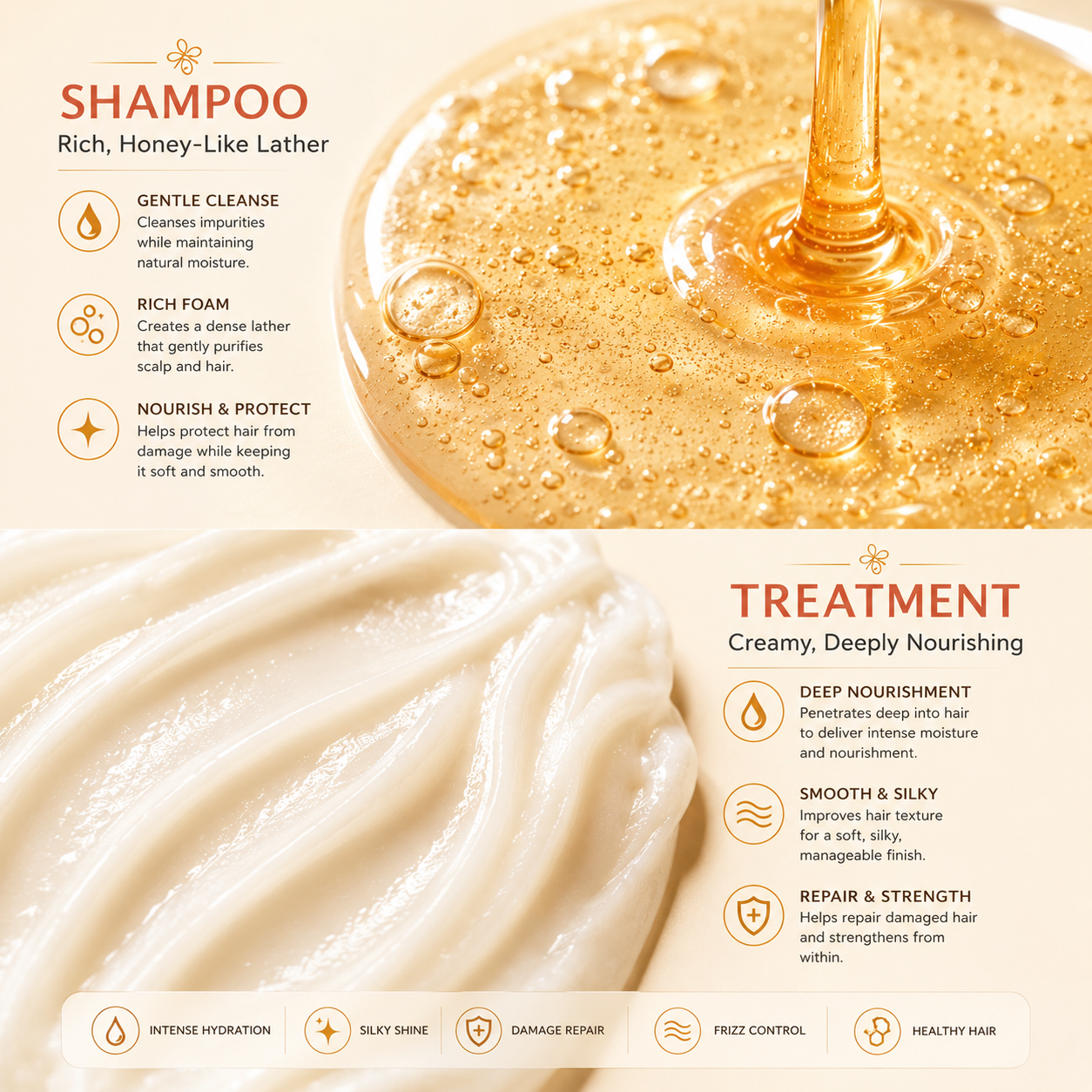 &honey Damage Repair Hair Care Set – 2-Piece