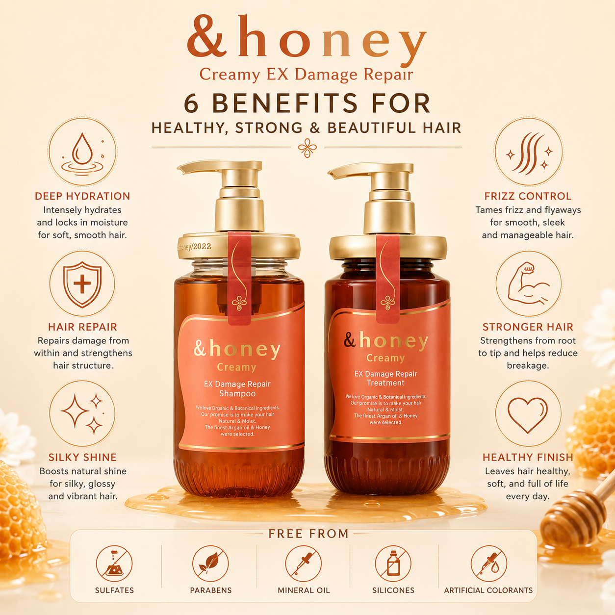 &honey Damage Repair Hair Care Set – 2-Piece