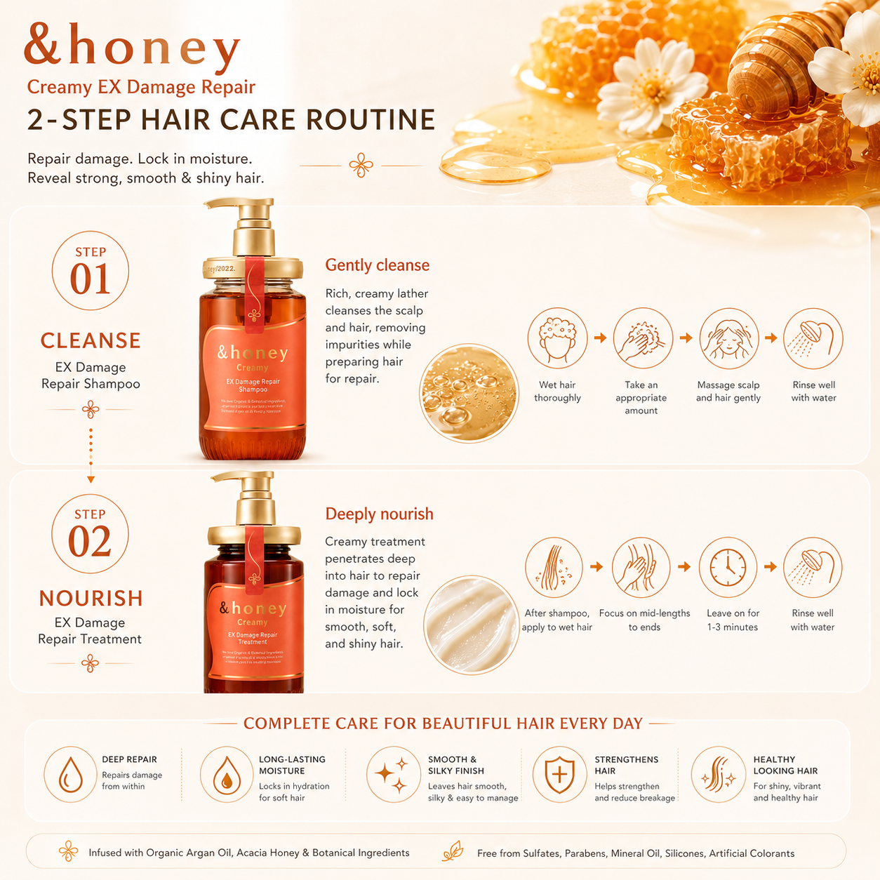 &honey Damage Repair Hair Care Set – 2-Piece