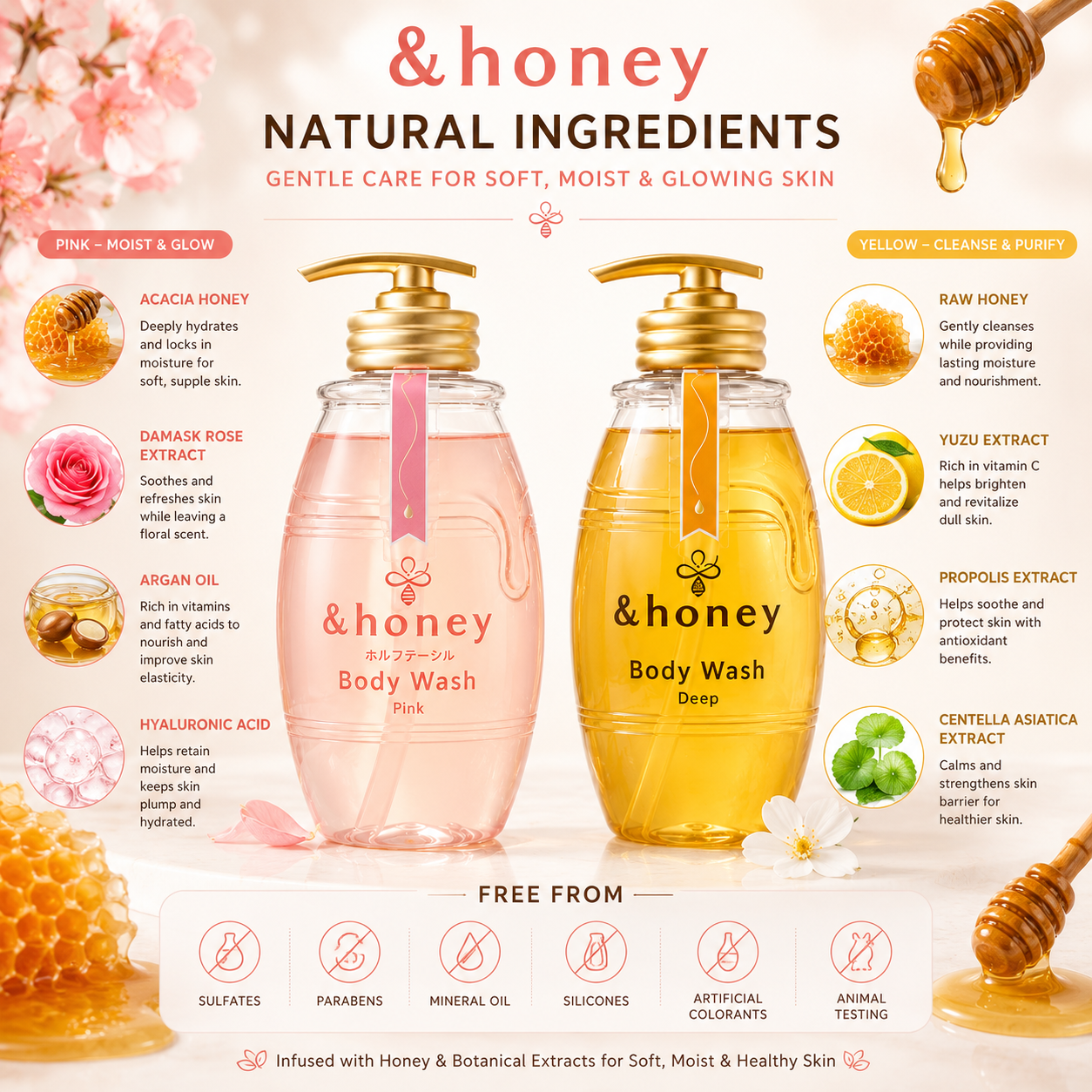 &honey Moisture & Shine Hair Care Set – 2-Piece