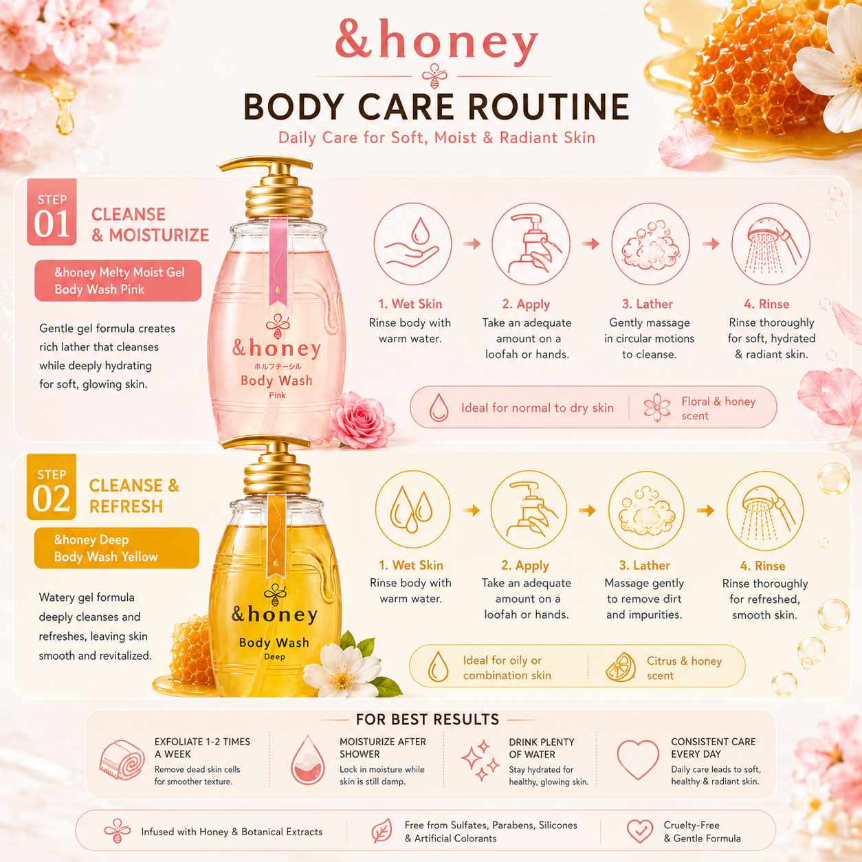 &honey Moisture & Shine Hair Care Set – 2-Piece