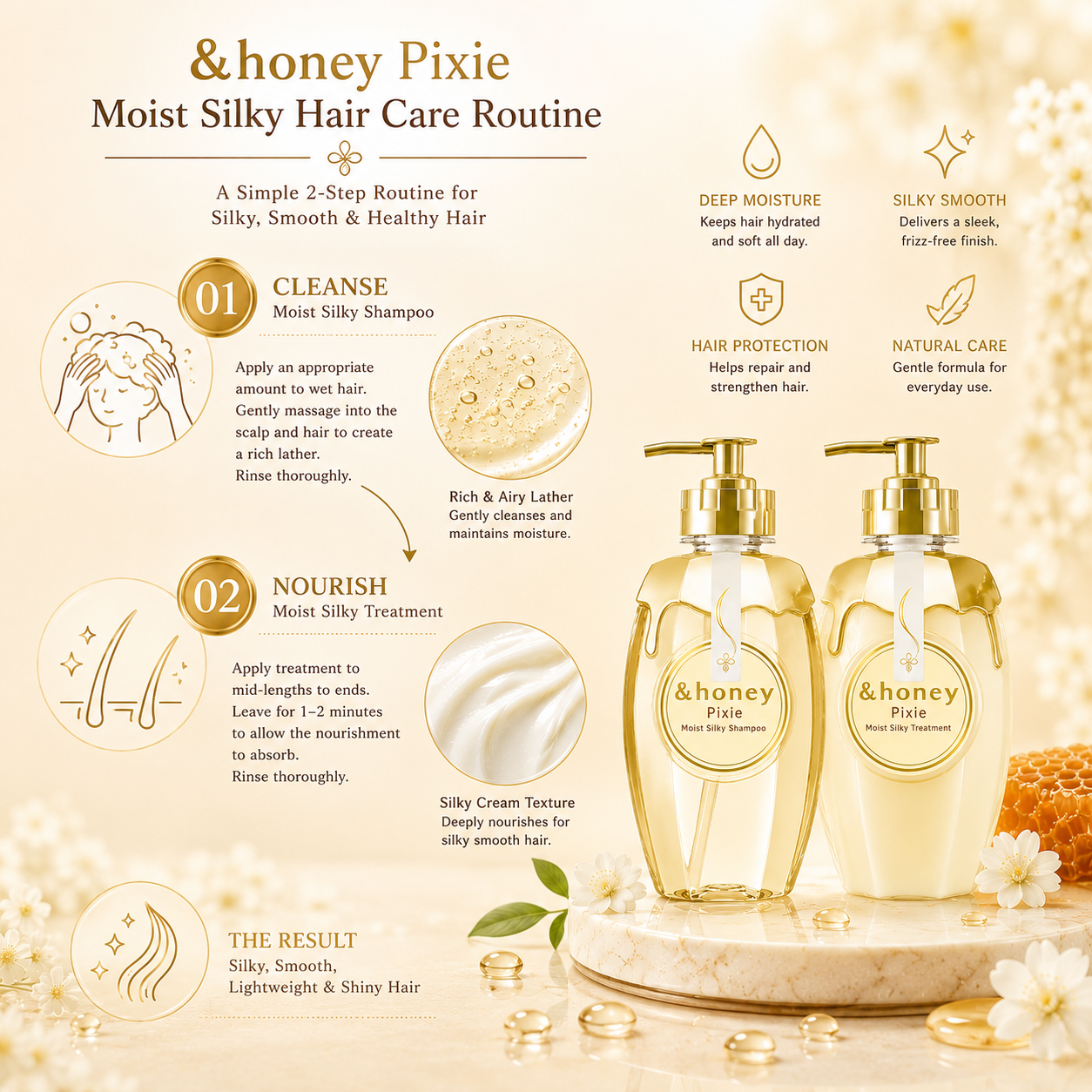 &honey Pixie Moist Silky Hair Care Set – 2-Piece