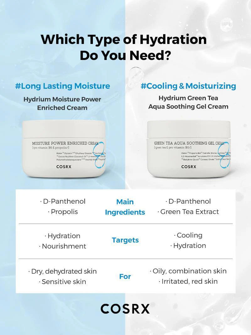 COSRX Hydrium Moisture Power Enriched Cream (50ml)