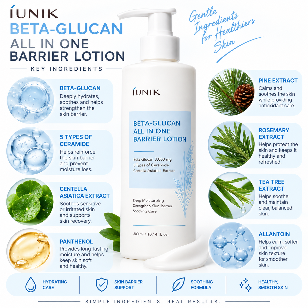 iUNIK Beta-Glucan All In One Barrier Lotion 300ml