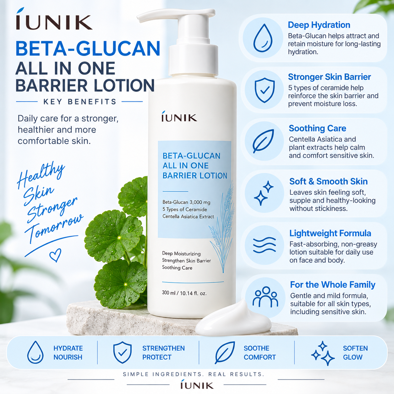 iUNIK Beta-Glucan All In One Barrier Lotion 300ml