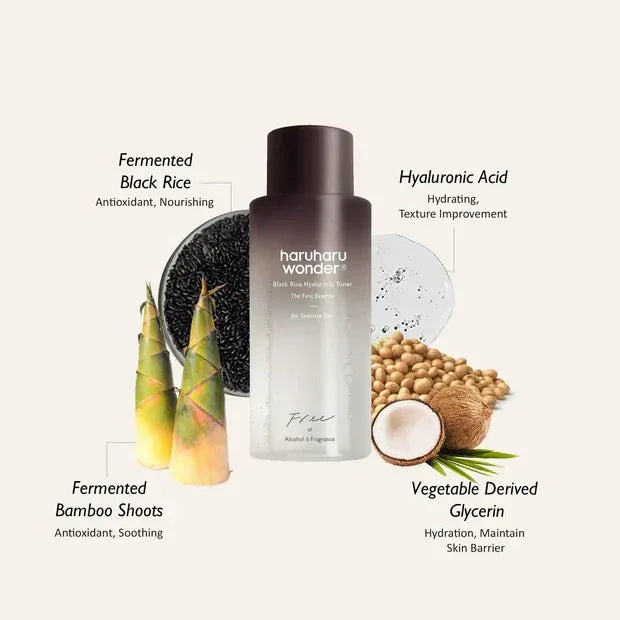 Redness Recovery Kit Bundle - 5 in 1