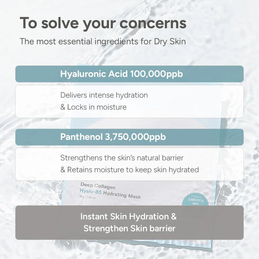 Sungboon Editor Deep Collagen Hyalu-B5 Hydrating Mask 4Pcs